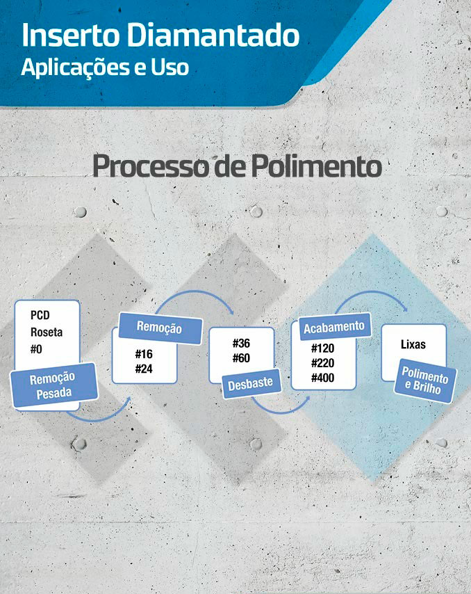 inserto-diamantado-10g